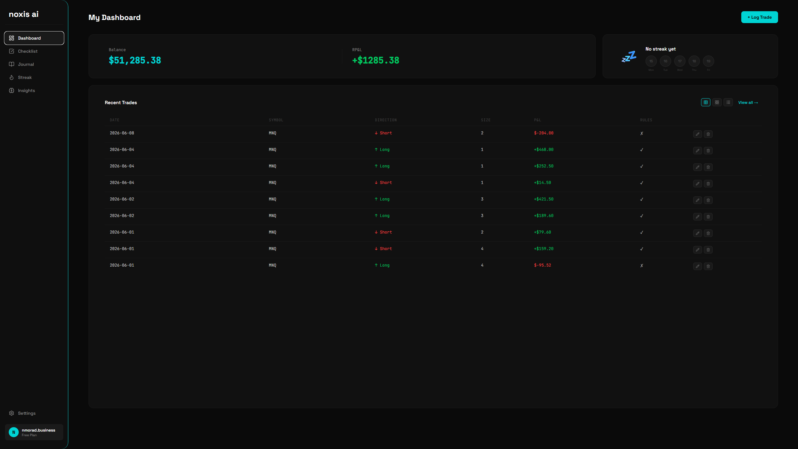 Noxis Dashboard